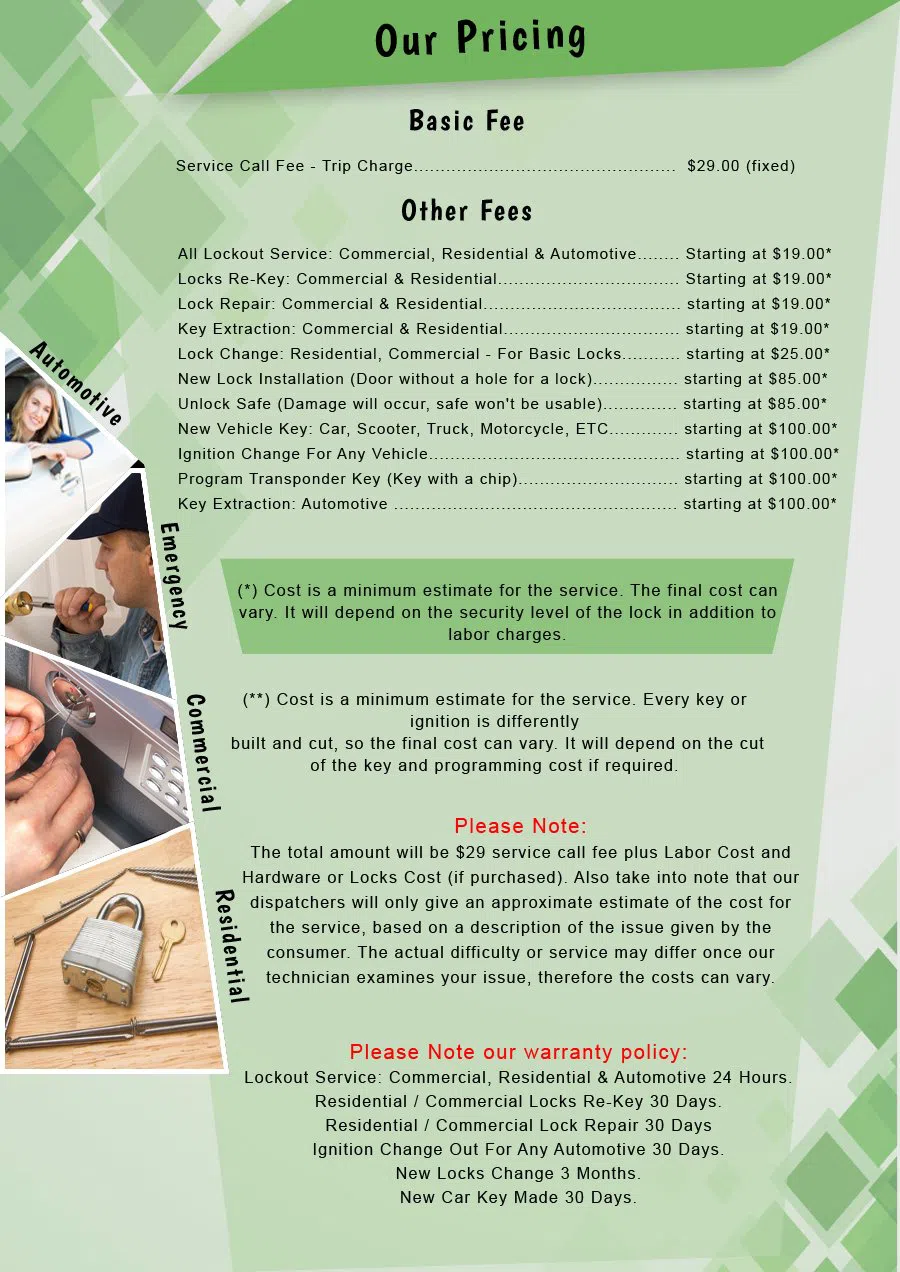 All Day Lock & Key Huntington Beach, CA 714-230-6279